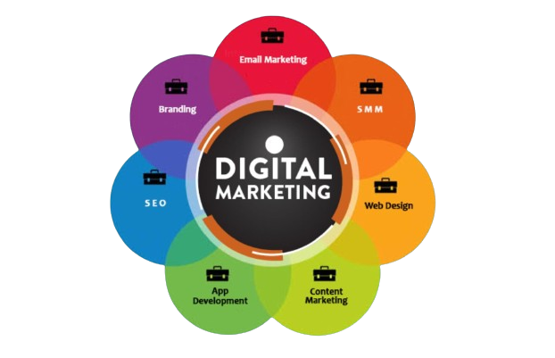 digital-marketing-Services